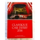 Pr.zb. CLASSIQUE CAR DIARY 2016  56/17